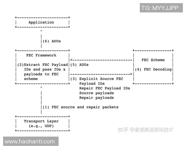 赛后复盘南京羽毛球队与广州羽毛球队技术对抗分析与战术总结 赛后复盘南京羽毛球队与广州羽毛球队技术对抗分析与战术总结